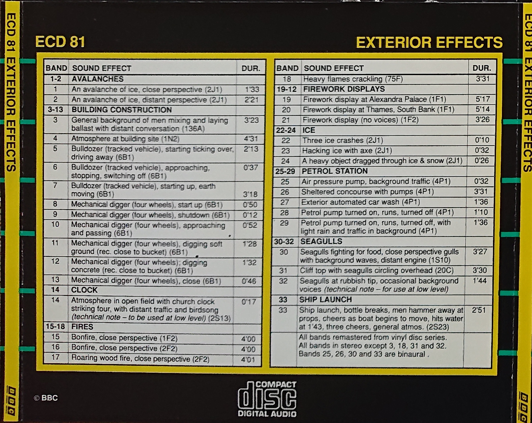Picture of ECD 81 Exterior effects by artist Various from the BBC records and Tapes library